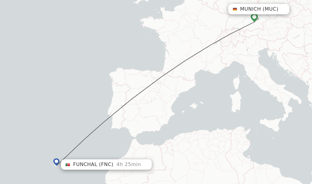 Flights from Munich to Funchal route map