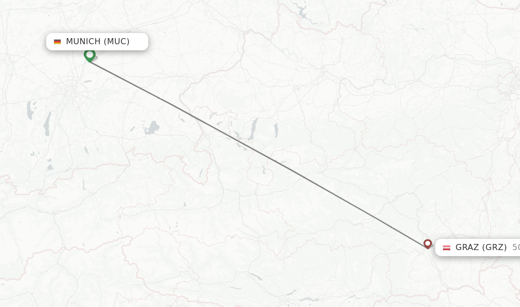 Flights from Munich to Graz route map