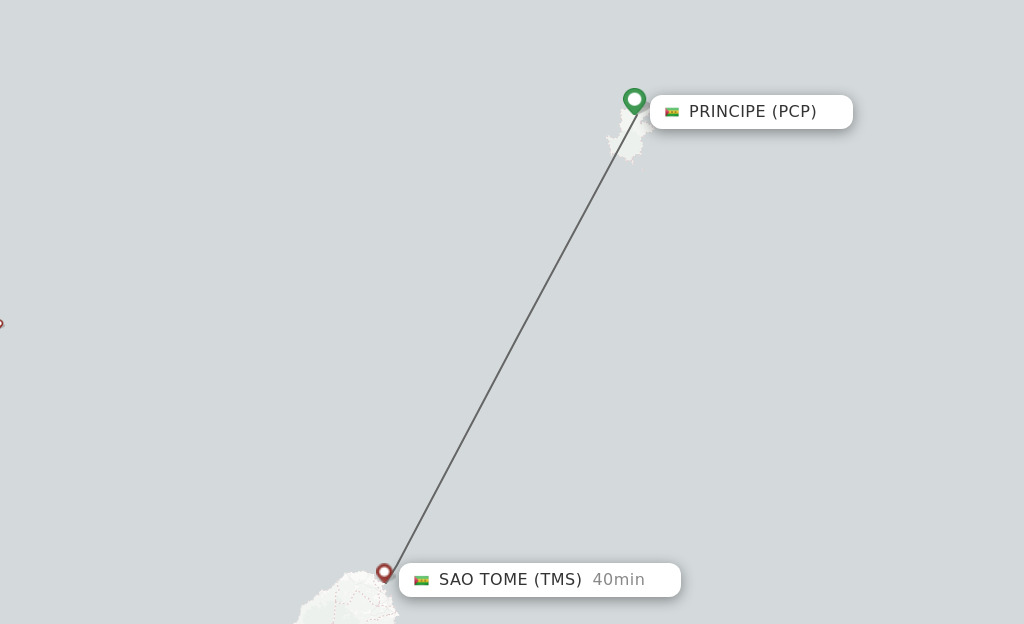 Flights from Principe to Sao Tome Island route map
