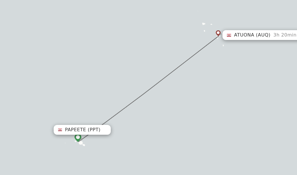 Flights from Papeete to Atuona route map