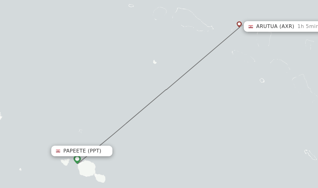 Flights from Papeete to Arutua route map