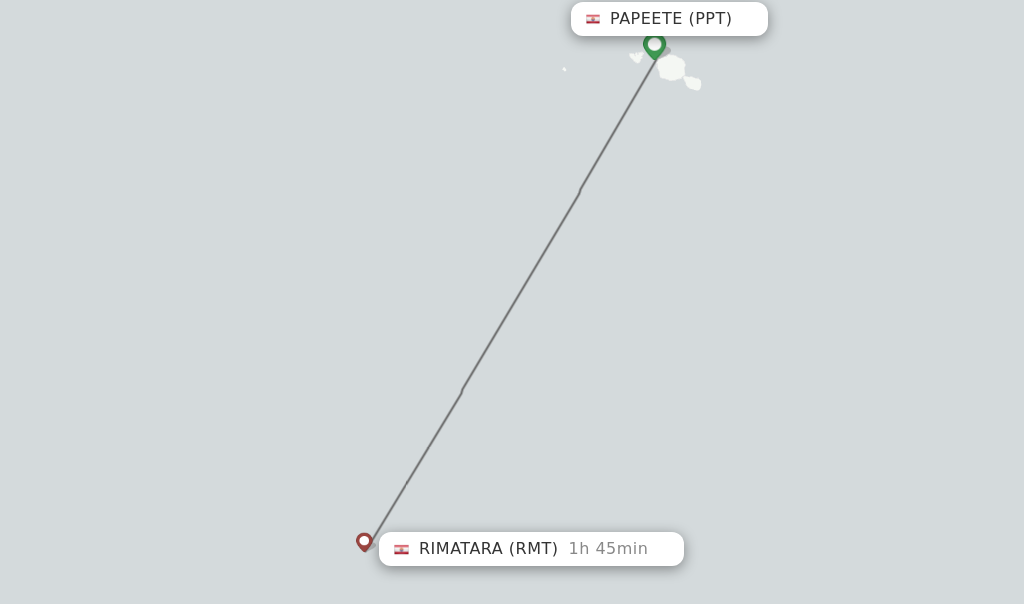 Flights from Papeete to Rimatara route map