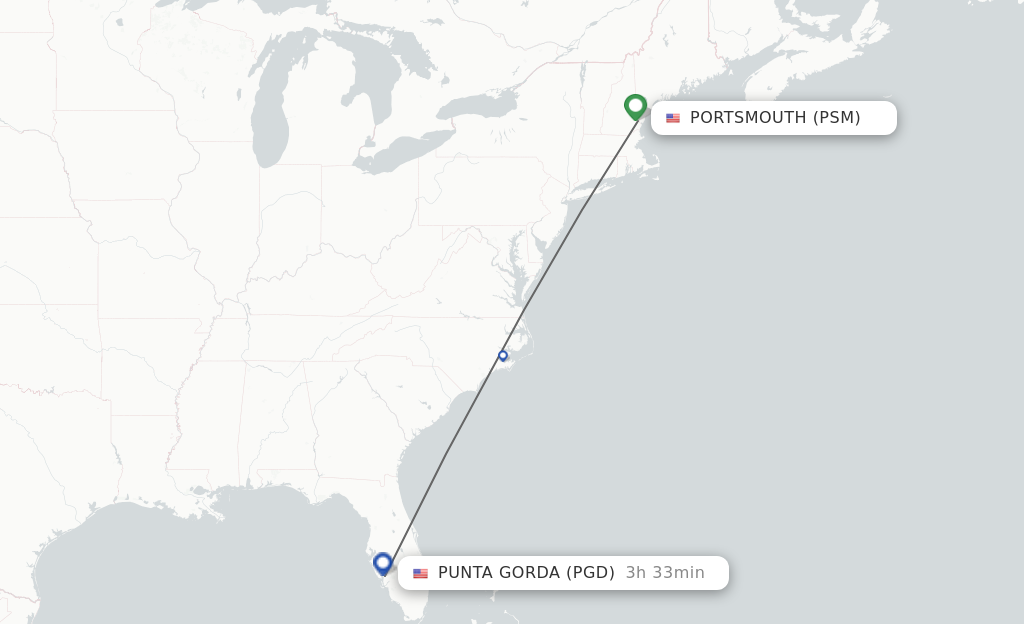 Flights from Portsmouth to Punta Gorda route map