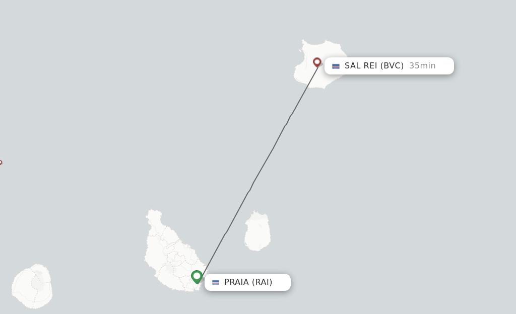 Flights from Praia to Boa Vista route map