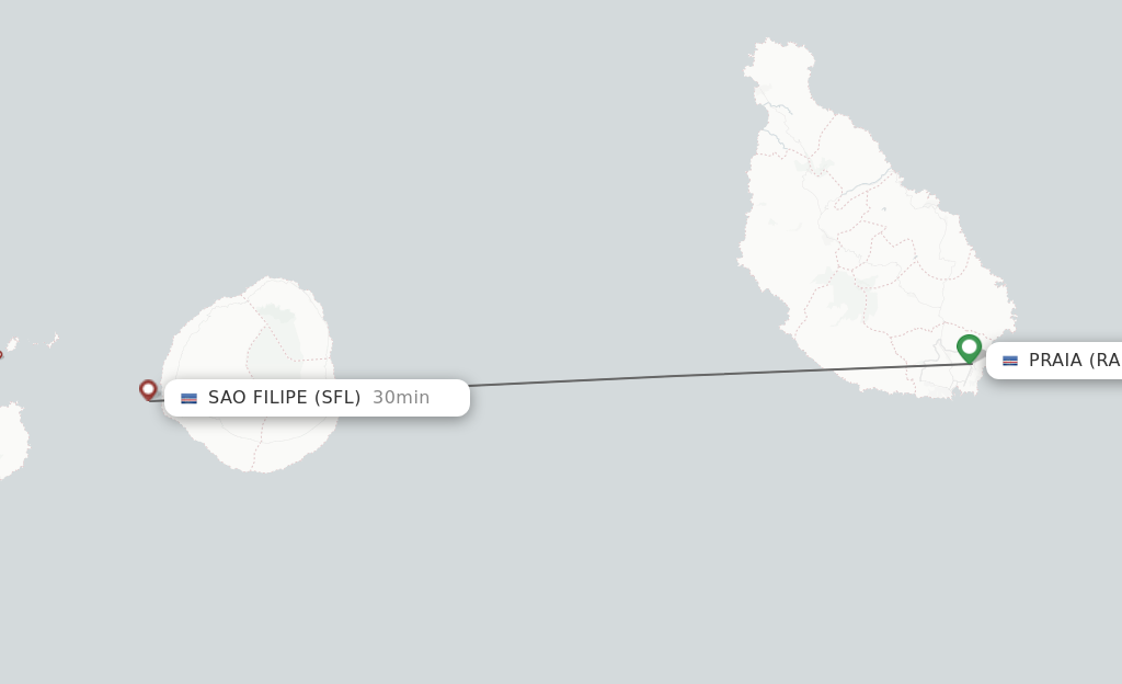 Flights from Praia to Sao Filipe route map