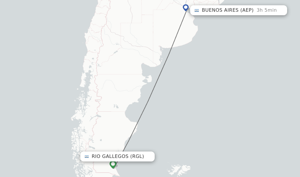 Flights from Rio Gallegos to Buenos Aires route map