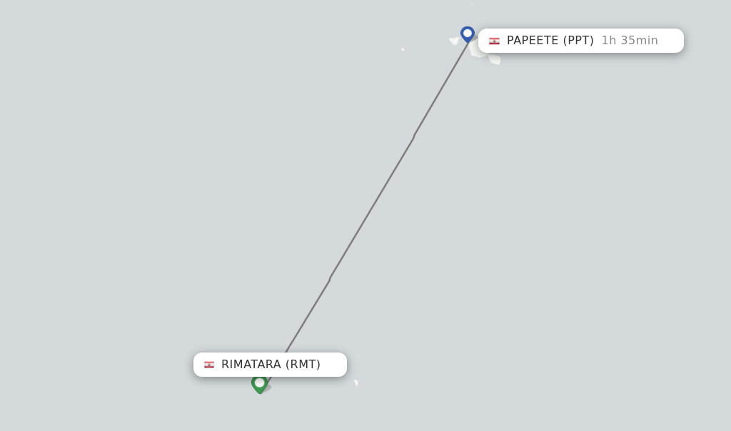 Flights from Rimatara to Papeete route map