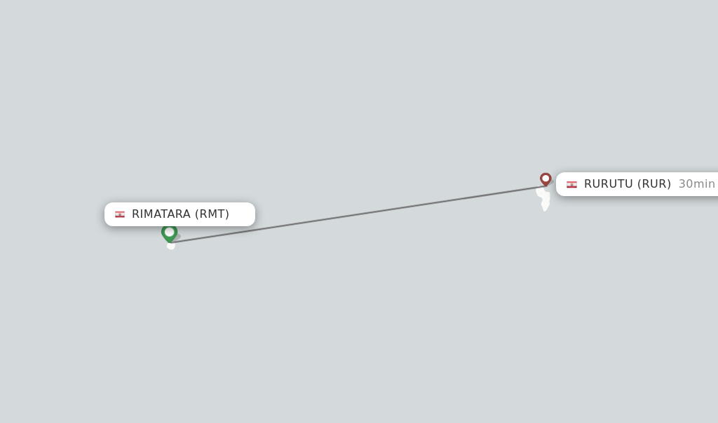 Flights from Rimatara to Rurutu route map