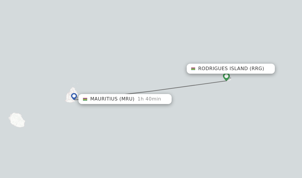 Flights from Rodrigues Island to Mauritius route map