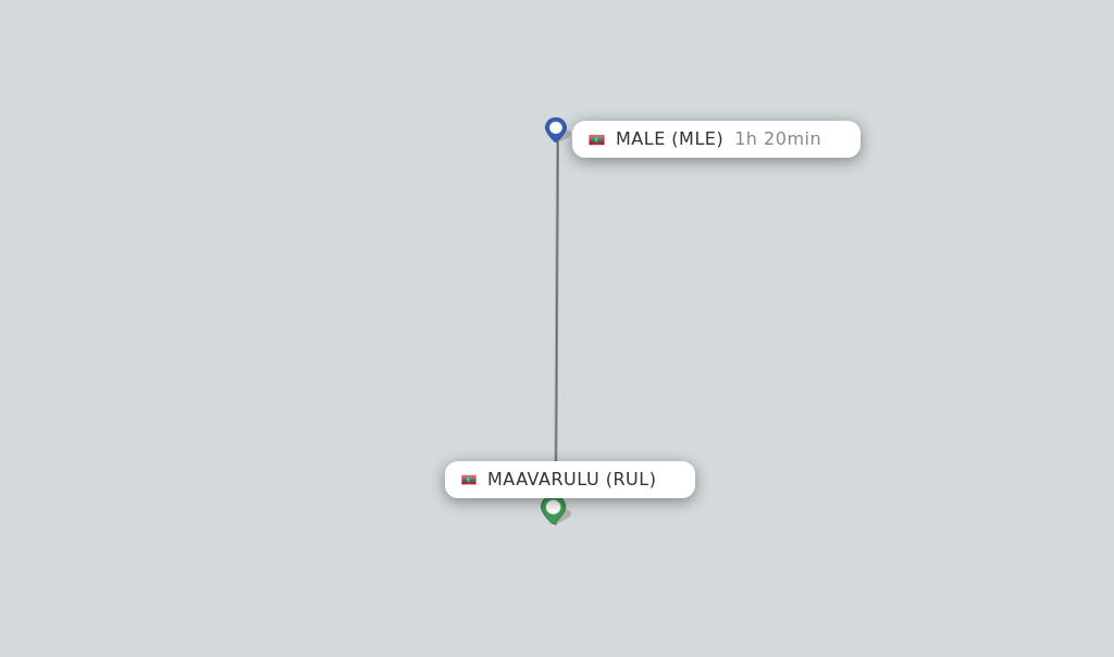 Flights from Maavarulu to Male route map