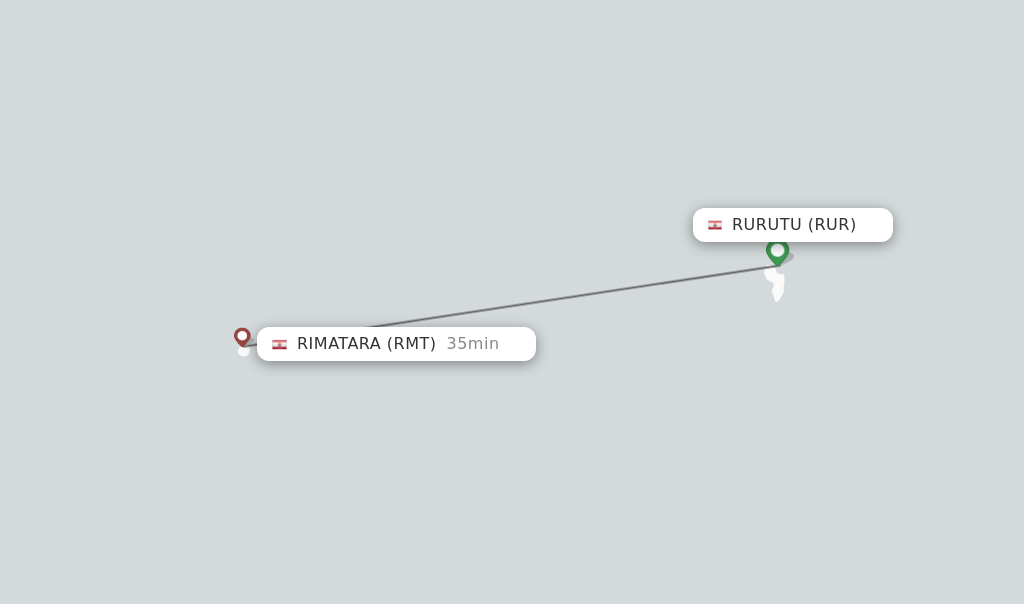 Flights from Rurutu to Rimatara route map