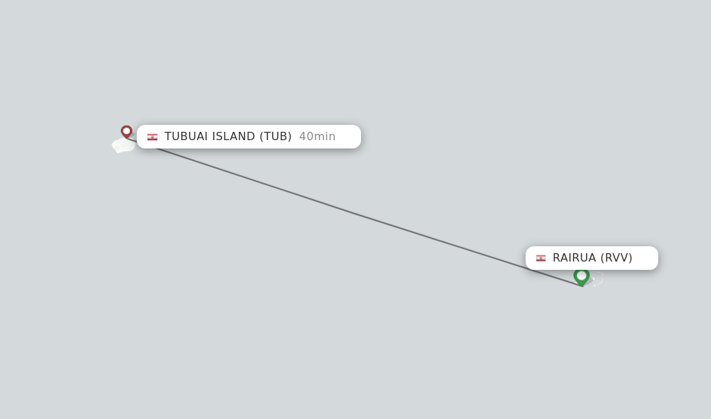 Flights from Rairua to Tubuai Island route map