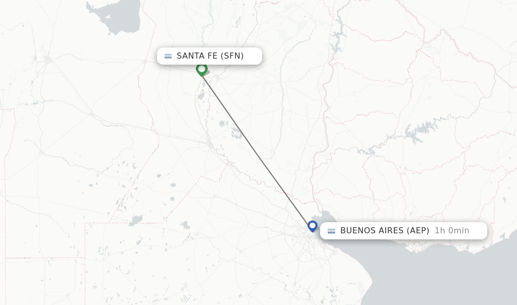 Flights from Santa Fe to Buenos Aires route map