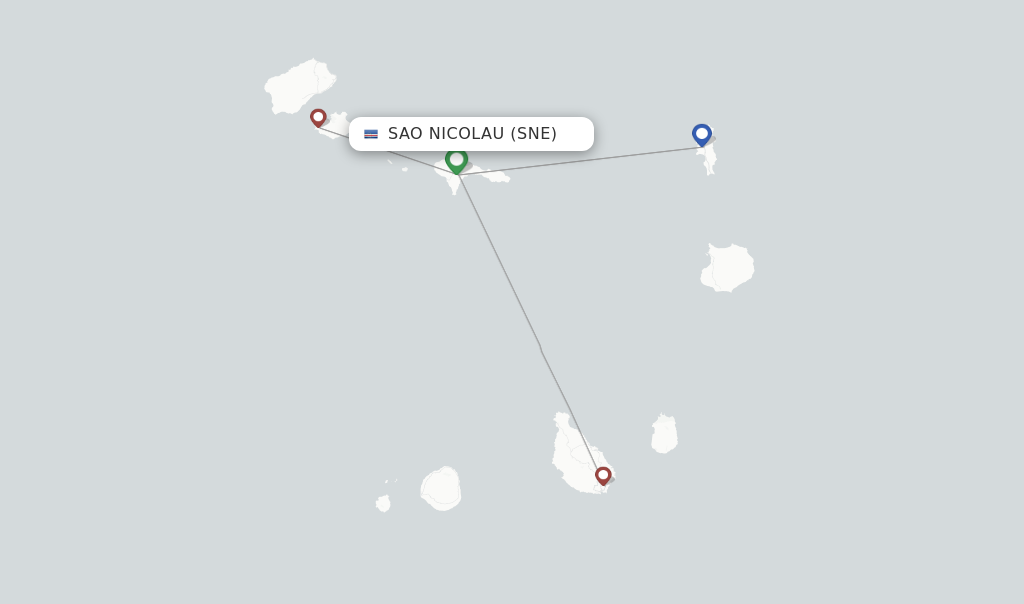 SNE