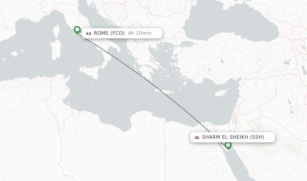 Flights from Sharm el Sheikh to Rome route map