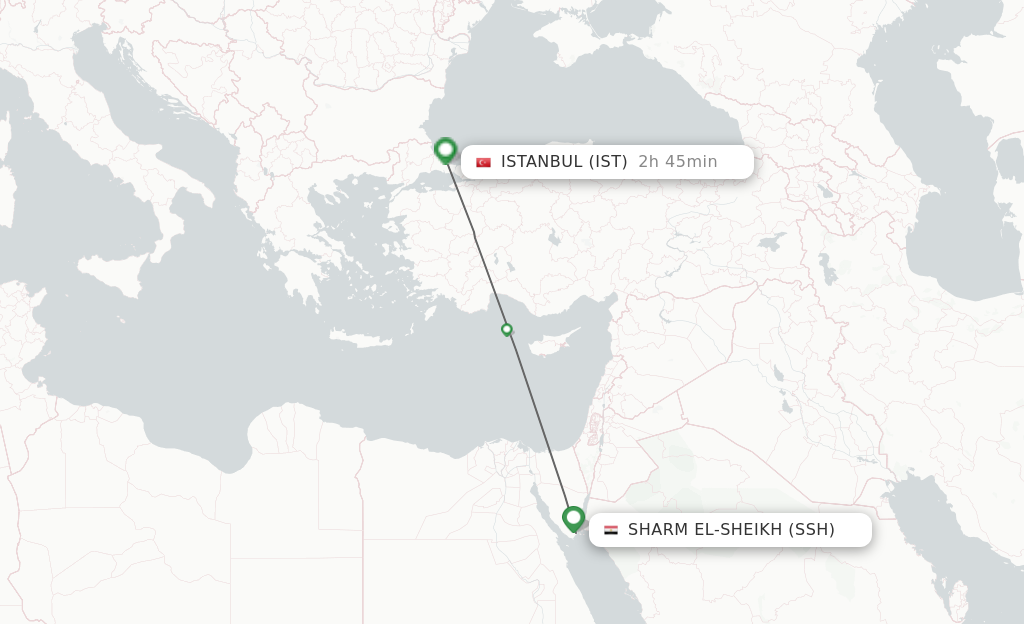 Flights from Sharm el Sheikh to Istanbul route map
