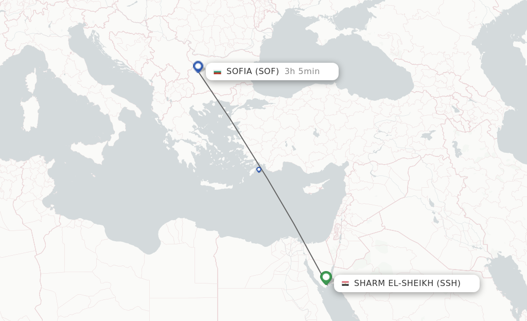 Flights from Sharm el Sheikh to Sofia route map