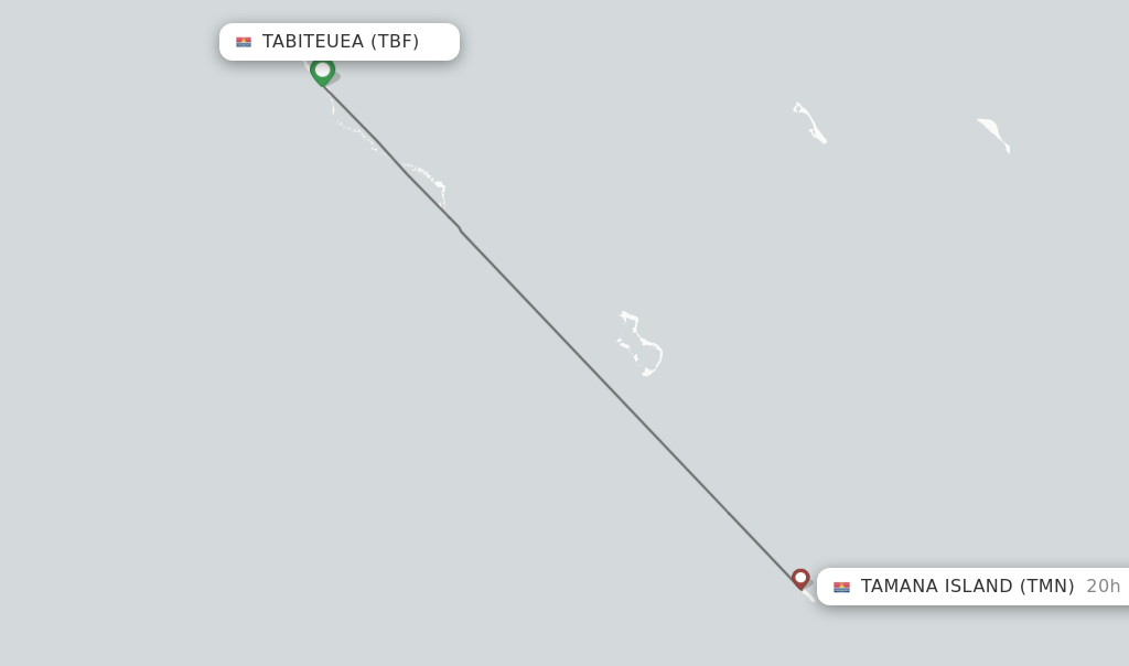 Flights from Tabiteuea to Tamana Island route map
