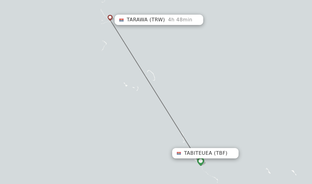 Flights from Tabiteuea to Tarawa route map