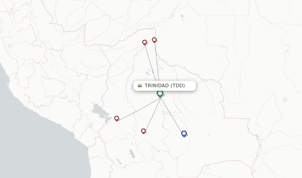 TDD