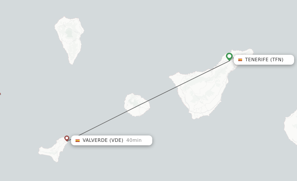 Flights from Tenerife to Valverde route map