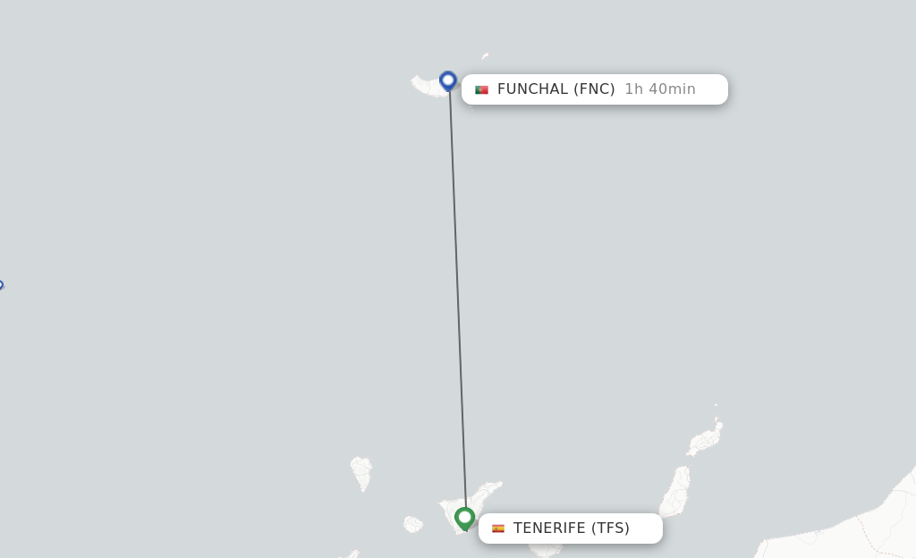 Flights from Tenerife to Funchal route map