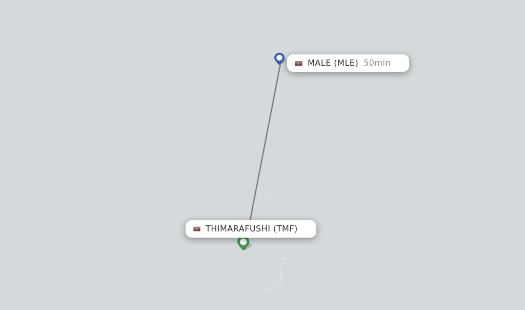 Flights from Thimarafushi to Male route map