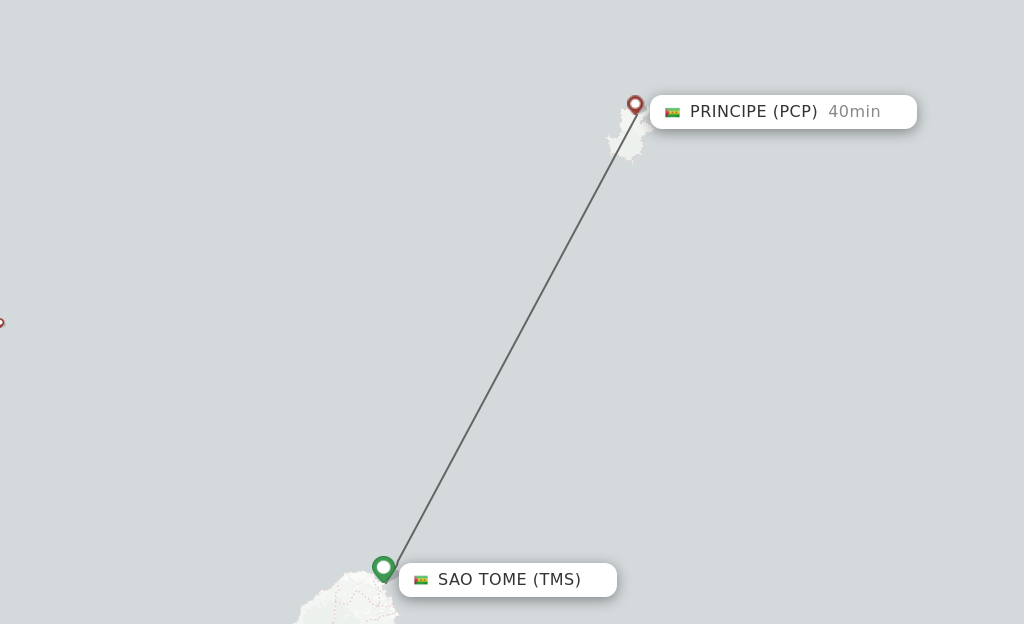 Flights from Sao Tome Island to Principe route map