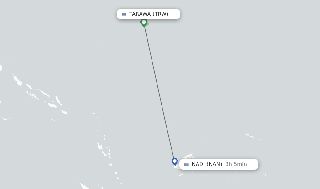 Flights from Tarawa to Nadi route map