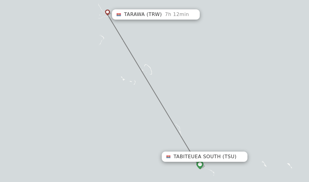 Flights from Tabiteuea South to Tarawa route map