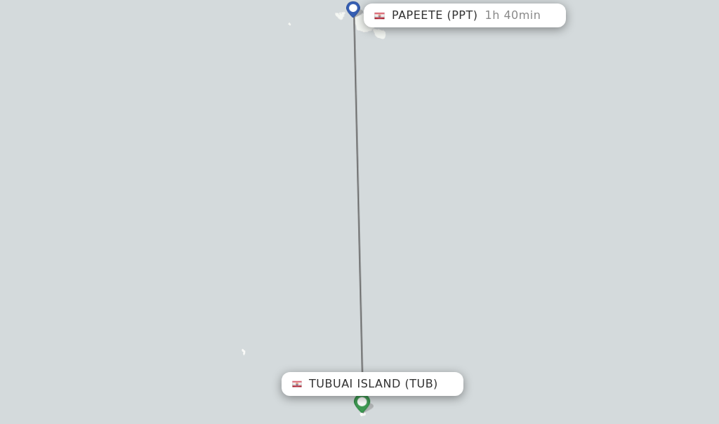 Flights from Tubuai Island to Papeete route map