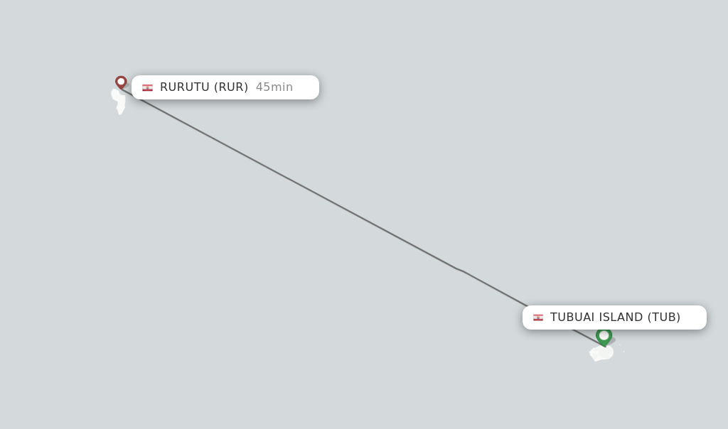Flights from Tubuai Island to Rurutu route map