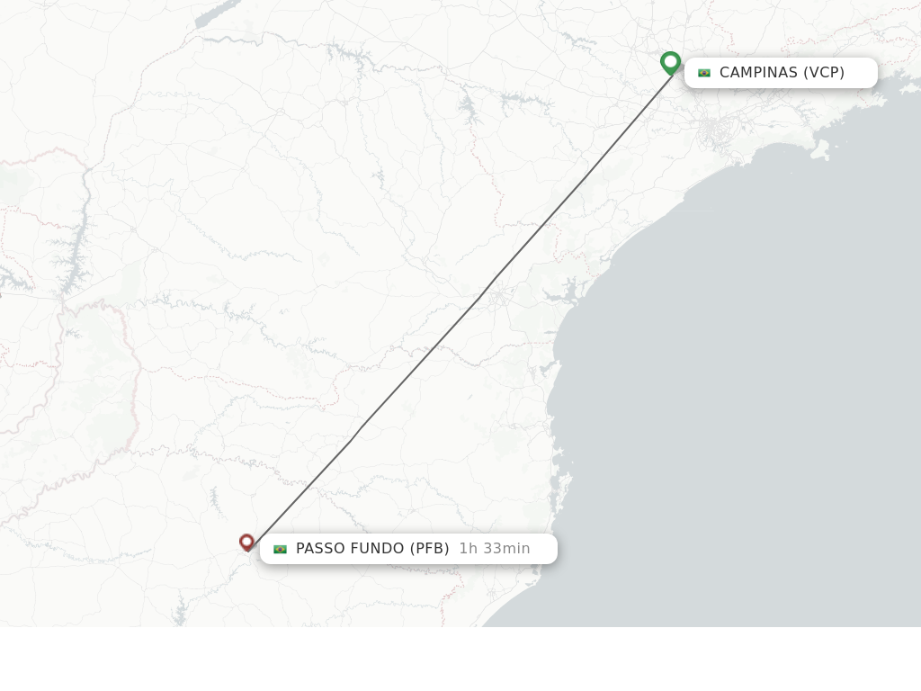 Flights from Campinas to Passo Fundo route map