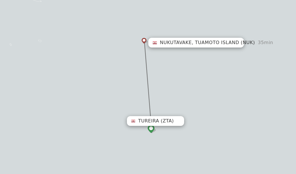 Flights from Tureira to Nukutavake, Tuamoto Island route map